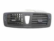 Heizungsluftgitter Heizungsluftgitter vorne mitte RENAULT MEGANE III GRANDTOUR KZ 1.5 DCI TOMTOM E 81 KW