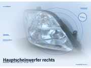 Hauptscheinwerfer rechts RENAULT Scenic I (JA)