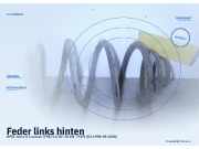 Feder links hinten OPEL Astra G Caravan (T98)