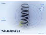 Feder hinten RENAULT Scenic II (JM)