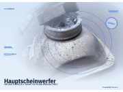 Hauptscheinwerfer VW Golf II (19E)