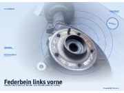 Federbein links vorne VOLVO 740 (744)