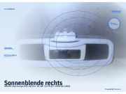 Sonnenblende rechts SMART City-Coupe (MC 01)