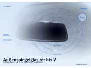 Außenspiegelglas rechts VW Golf II (19E)