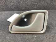 Türgriff rechts RENAULT Twingo I (C06)