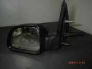 Außenspiegel links RENAULT Clio I (57) E201794