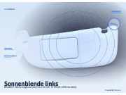 Sonnenblende links PEUGEOT 206 Schrägheck (2A/C)