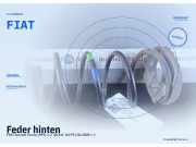 Feder hinten FIAT Grande Punto (199) FIAT