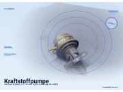 Kraftstoffpumpe VW Polo II (86C)