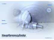 Hauptbremszylinder DACIA Sandero I (BS)