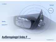 Außenspiegel links FORD Mondeo II (BAP)