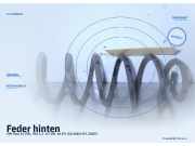 Feder hinten VW Polo IV (9N, 9A)