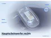 Hauptscheinwerfer rechts DAIHATSU Cuore III (L201)