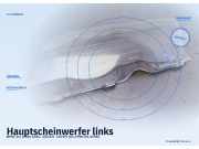 Hauptscheinwerfer links BMW 3er (E36)