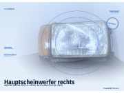Hauptscheinwerfer rechts AUDI 80 (81, 85, B2)