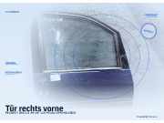 Tür rechts vorne PEUGEOT 806