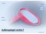Außenspiegel rechts FIAT Barchetta (183)