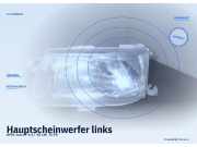 Hauptscheinwerfer links OPEL Astra F