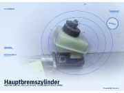 Hauptbremszylinder AUDI 80 (81, 85, B2)