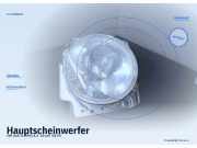Hauptscheinwerfer VW Golf II (19E)