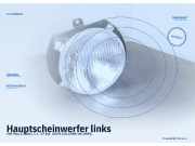 Hauptscheinwerfer links VW Polo II (86C)