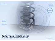 Federbein rechts vorne VW Golf V (1K)