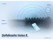 Stoßdämpfer hinten RENAULT Twingo I (C06)