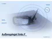 Außenspiegel links FORD Mondeo I (GBP)