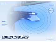 Kotflügel rechts vorne RENAULT Clio II (B)