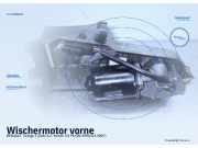 Wischermotor vorne RENAULT Twingo I (C06)