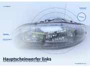 Hauptscheinwerfer links FIAT Bravo I (182)
