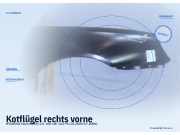 Kotflügel rechts vorne HYUNDAI Elantra (XD)