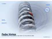 Feder hinten MERCEDES-BENZ C-Klasse (W202)