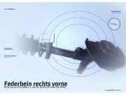 Federbein rechts vorne OPEL Corsa A CC (S83)