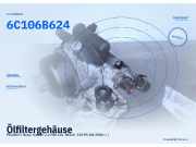 Ölfiltergehäuse PEUGEOT Boxer Kasten 6C106B624