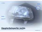 Hauptscheinwerfer rechts DAIHATSU Cuore III (L201)