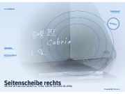 Seitenscheibe rechts VW Golf III Cabriolet (1EX0) hinten