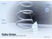 Feder hinten VW Polo IV (9N, 9A, Farbkennung, blau, gelb gelb, orange