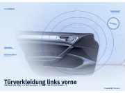Türverkleidung links vorne VW Golf VII (5G)