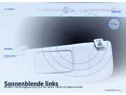 Sonnenblende links PEUGEOT 206 Schrägheck (2A/C)