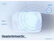 Hauptscheinwerfer SUZUKI Alto I (0S)