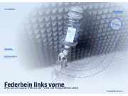 Federbein links vorne OPEL Astra G Caravan (T98)