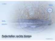 Federteller rechts hinten OPEL Signum (Z-C/S)