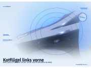 Kotflügel links vorne OPEL Astra G Cabriolet