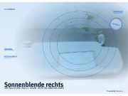 Sonnenblende rechts VW Polo IV (9N, 9A)