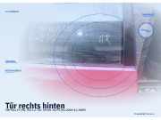 Tür rechts hinten VW Polo IV (9N)