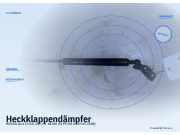 Heckklappendämpfer HONDA Jazz II (GD, GE)