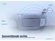 Sonnenblende rechts NISSAN Almera II Hatchback (N16)