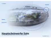 Hauptscheinwerfer links FIAT Bravo I (182)