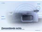 (Sonnenblende rechts BMW 3er Cabriolet (E46))